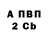 БУТИРАТ оксибутират Arturo P